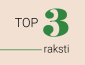 TOP3: Brilles darbiniekam, aktuālais darba līgums un darbinieku aizvietošana